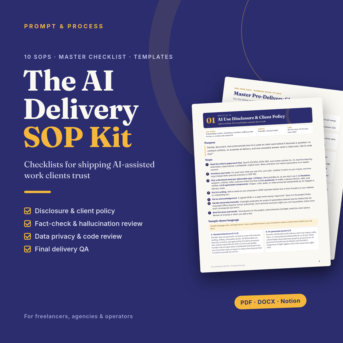 The AI Delivery SOP Kit: Checklists for Shipping AI-Assisted Work Clients Trust