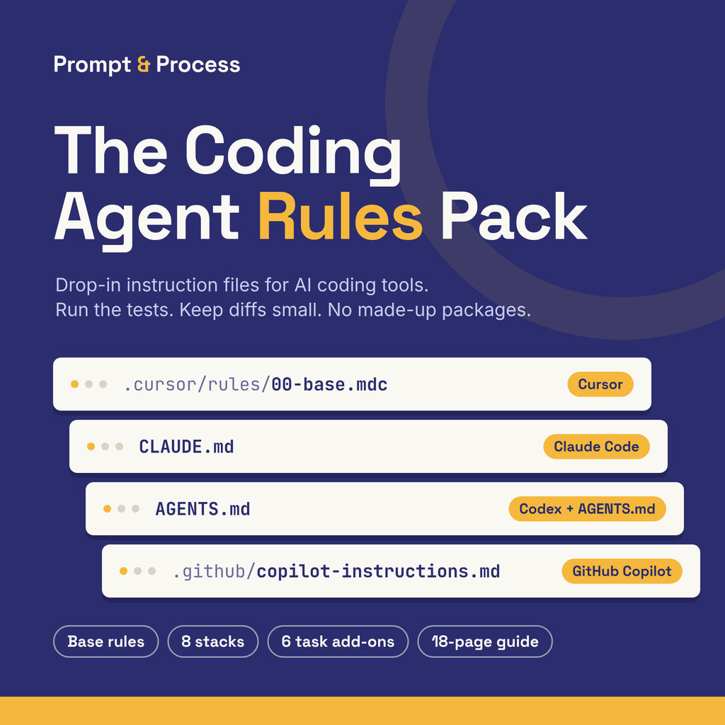 The Coding Agent Rules Pack: Drop-In Rules for Cursor, Claude Code, Codex (AGENTS.md) and GitHub Copilot