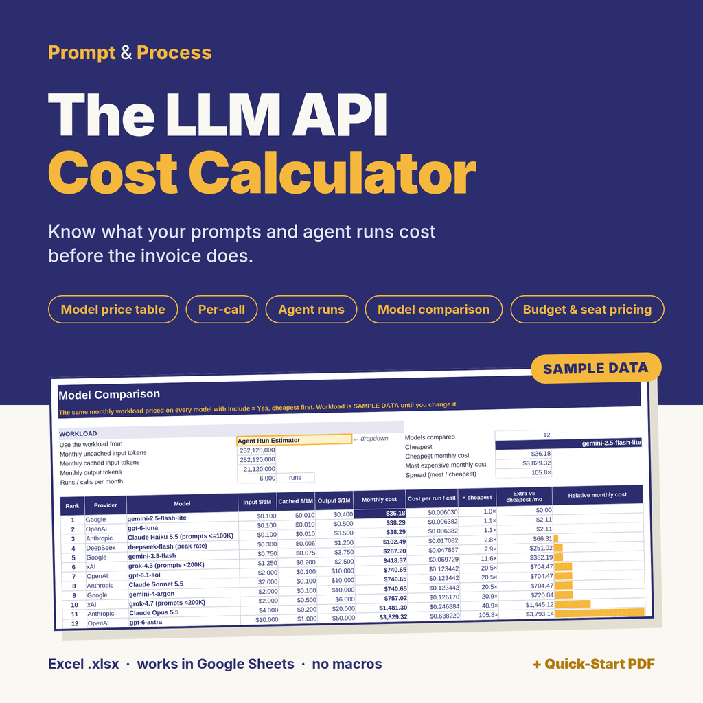The LLM API Cost Calculator