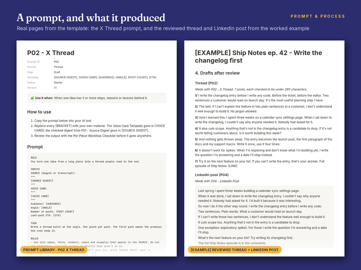 The AI Content Repurposing System (Notion Template)