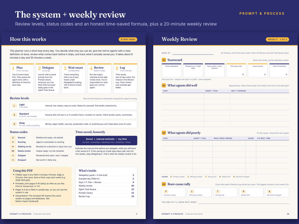 AI Operator Day Planner (Notion Template + Printable PDF)